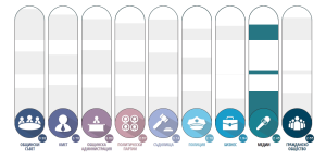 стасиии -кога ще вечеряме